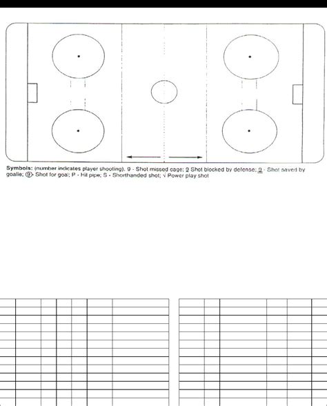 nhl scoring summary|Game Summary .